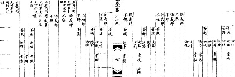 〔插图〕