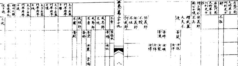 〔插图〕