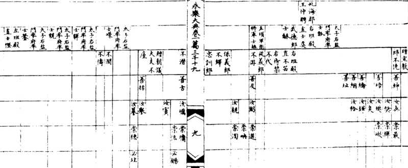 〔插图〕