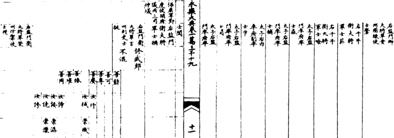 〔插图〕