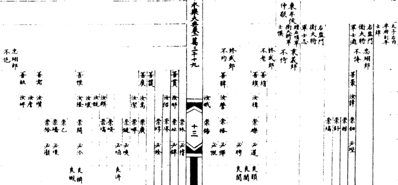 〔插图〕