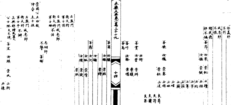 〔插图〕