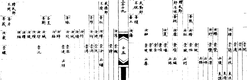 〔插图〕