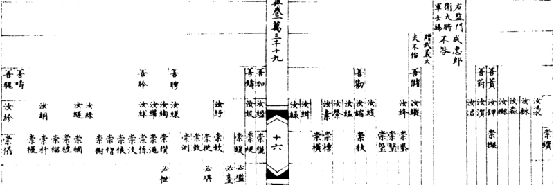 〔插图〕