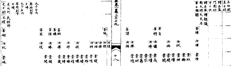 〔插图〕