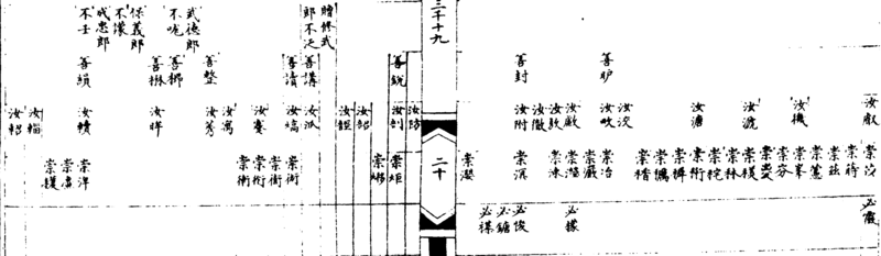 〔插图〕