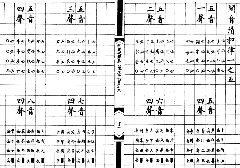 〔插图〕