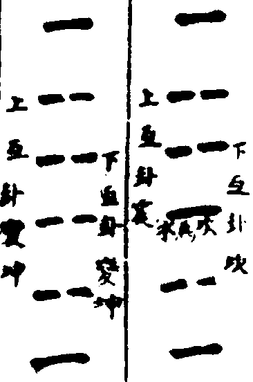 〔插图〕