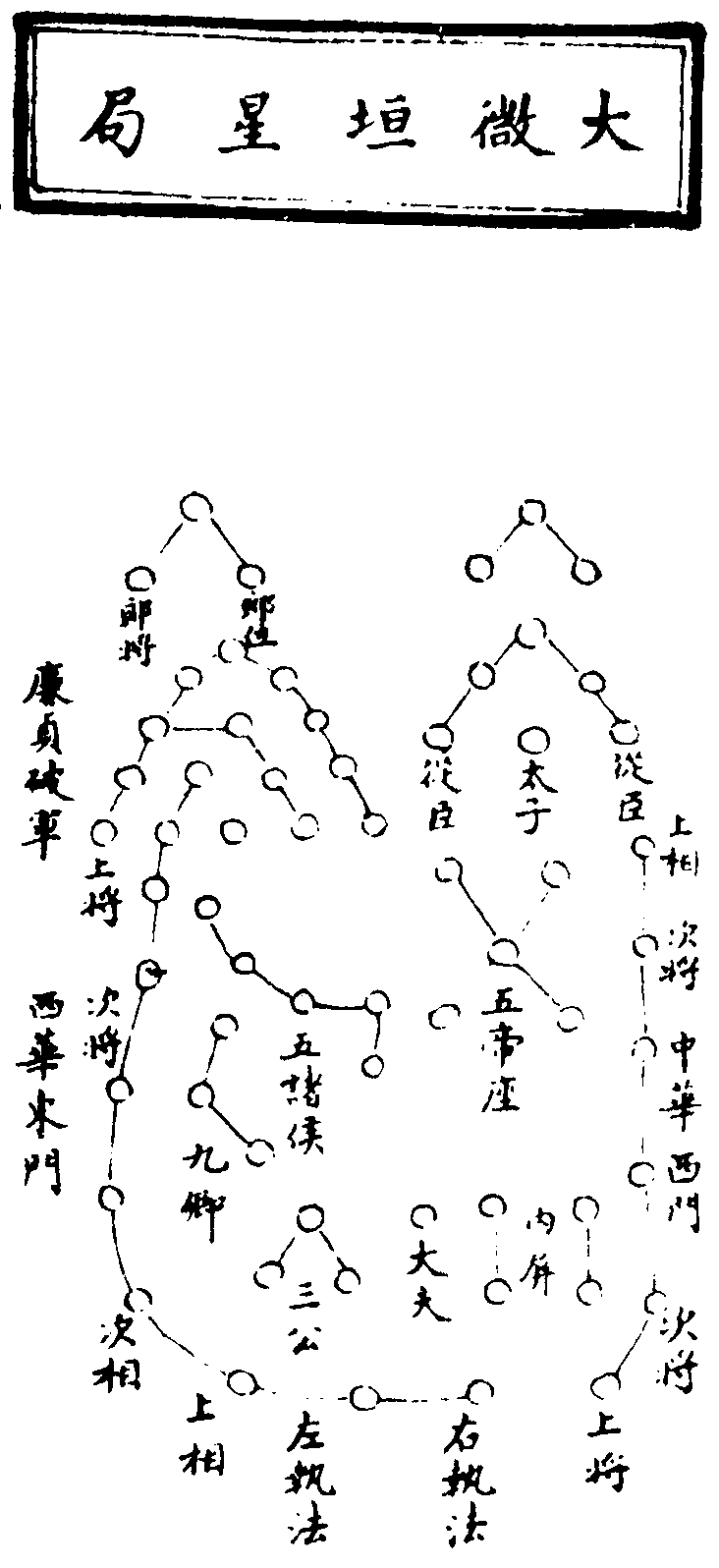 〔插图〕