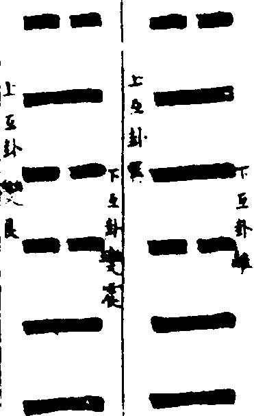 〔插图〕