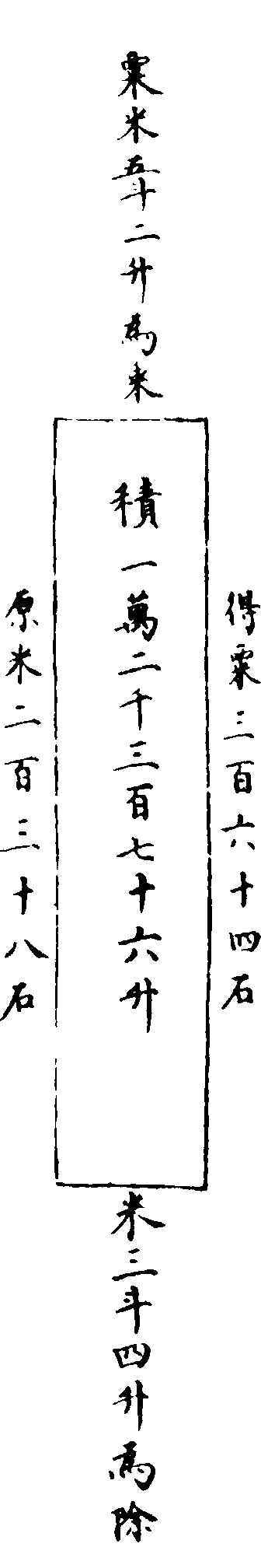 〔插图〕