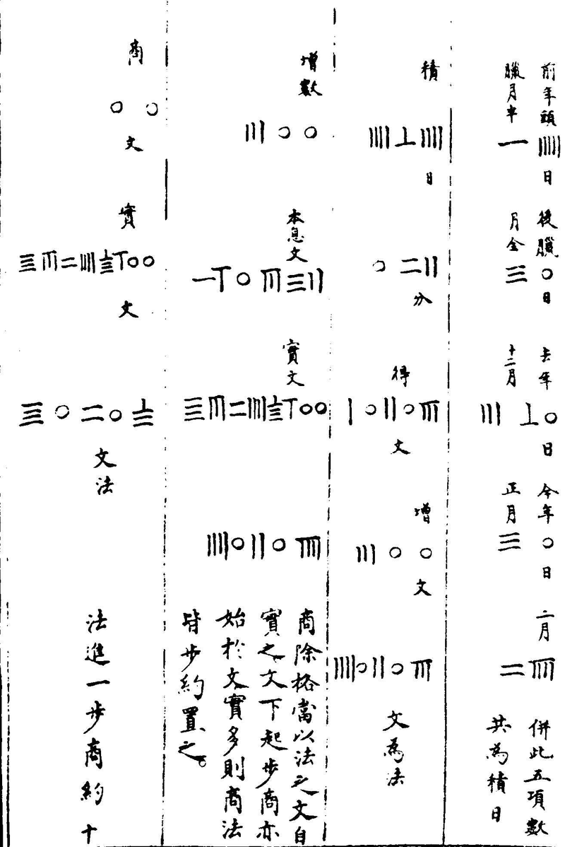 〔插图〕