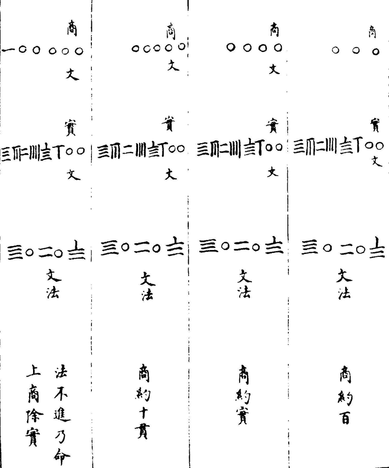 〔插图〕
