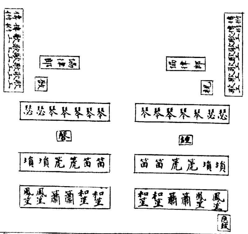 〔插图〕