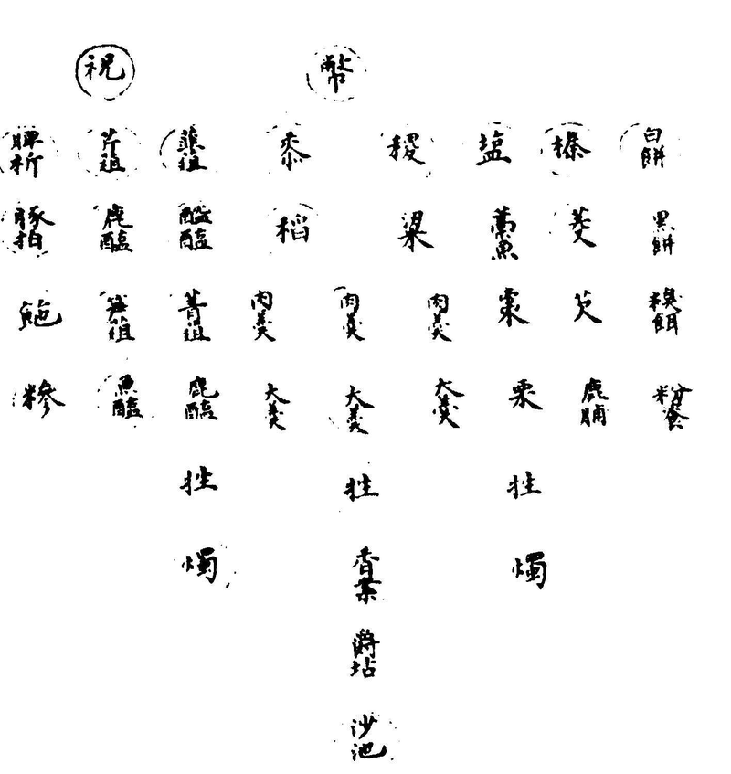 〔插图〕
