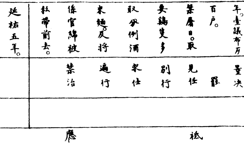 〔插图〕