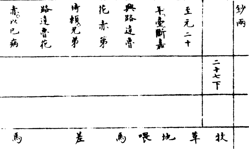 〔插图〕