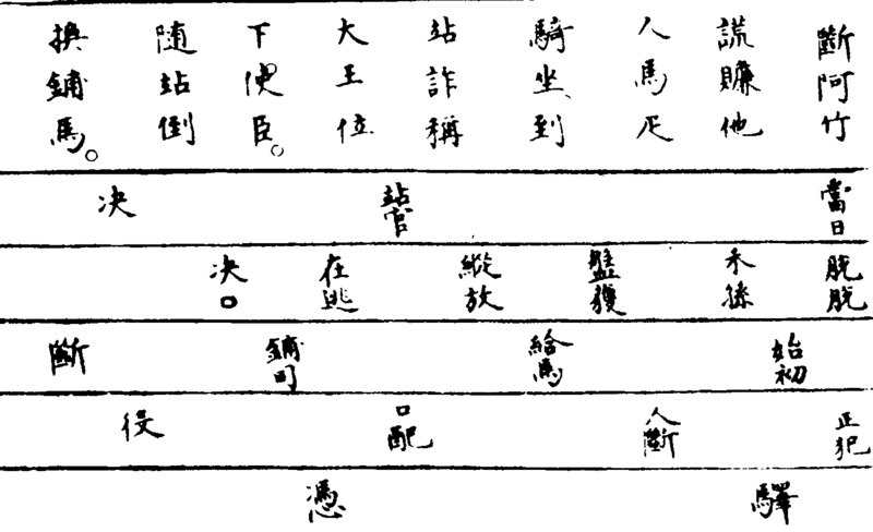 〔插图〕