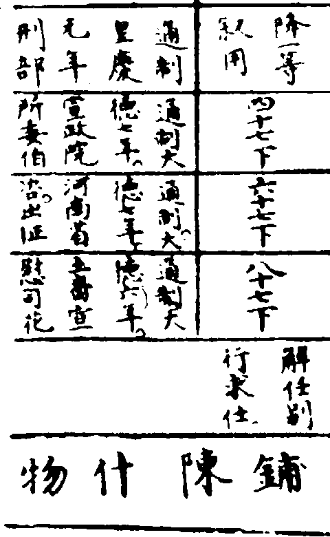 〔插图〕
