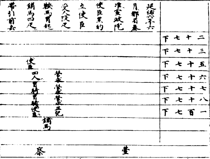 〔插图〕