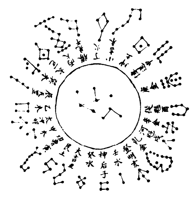 〔插图〕