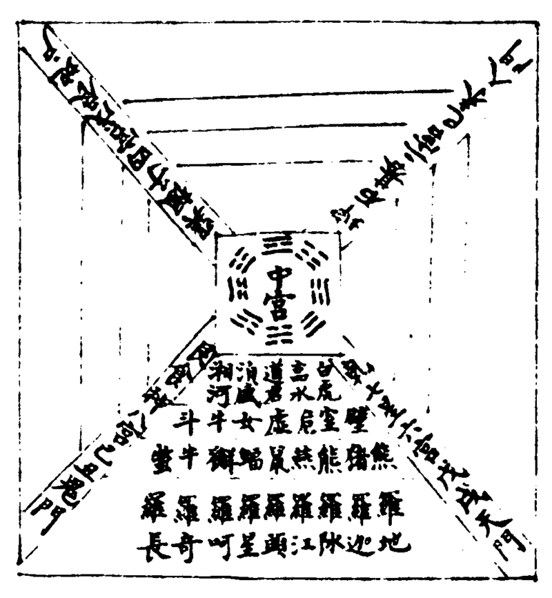 〔插图〕
