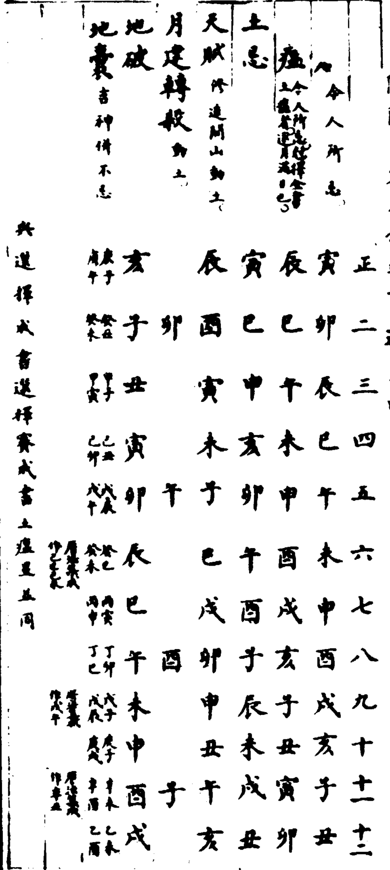〔插图〕