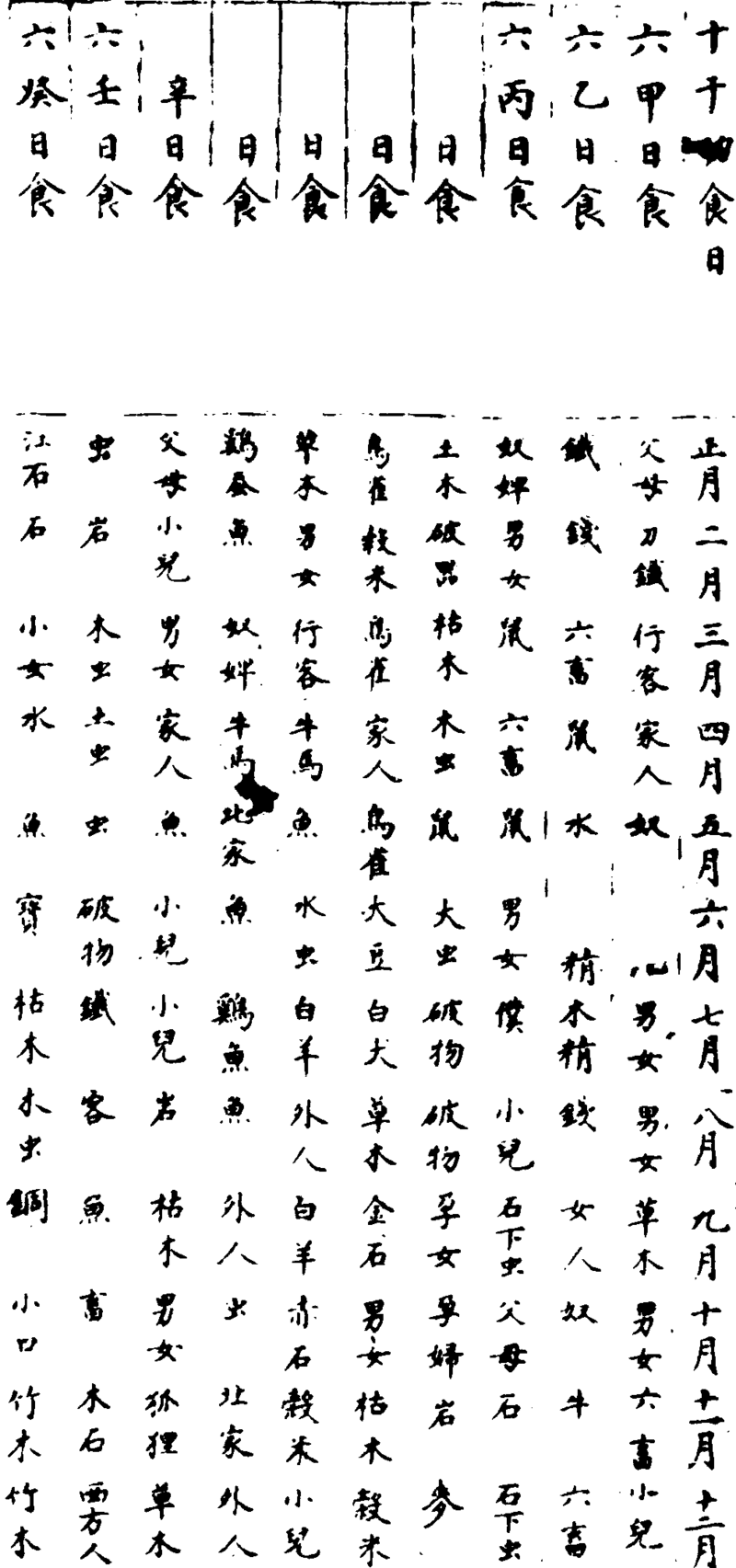 〔插图〕
