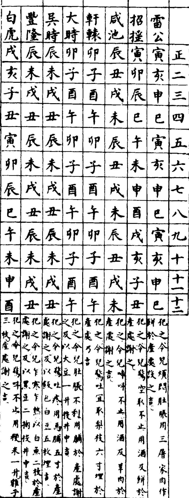 〔插图〕