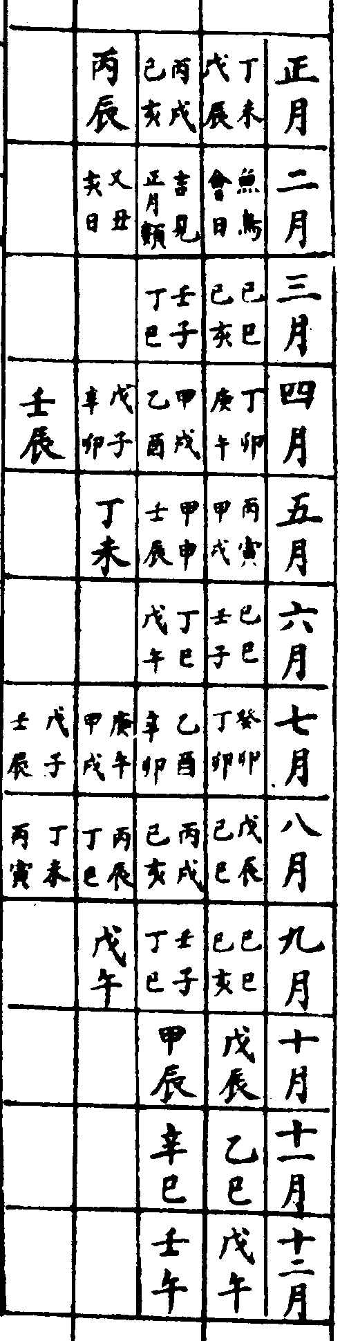〔插图〕