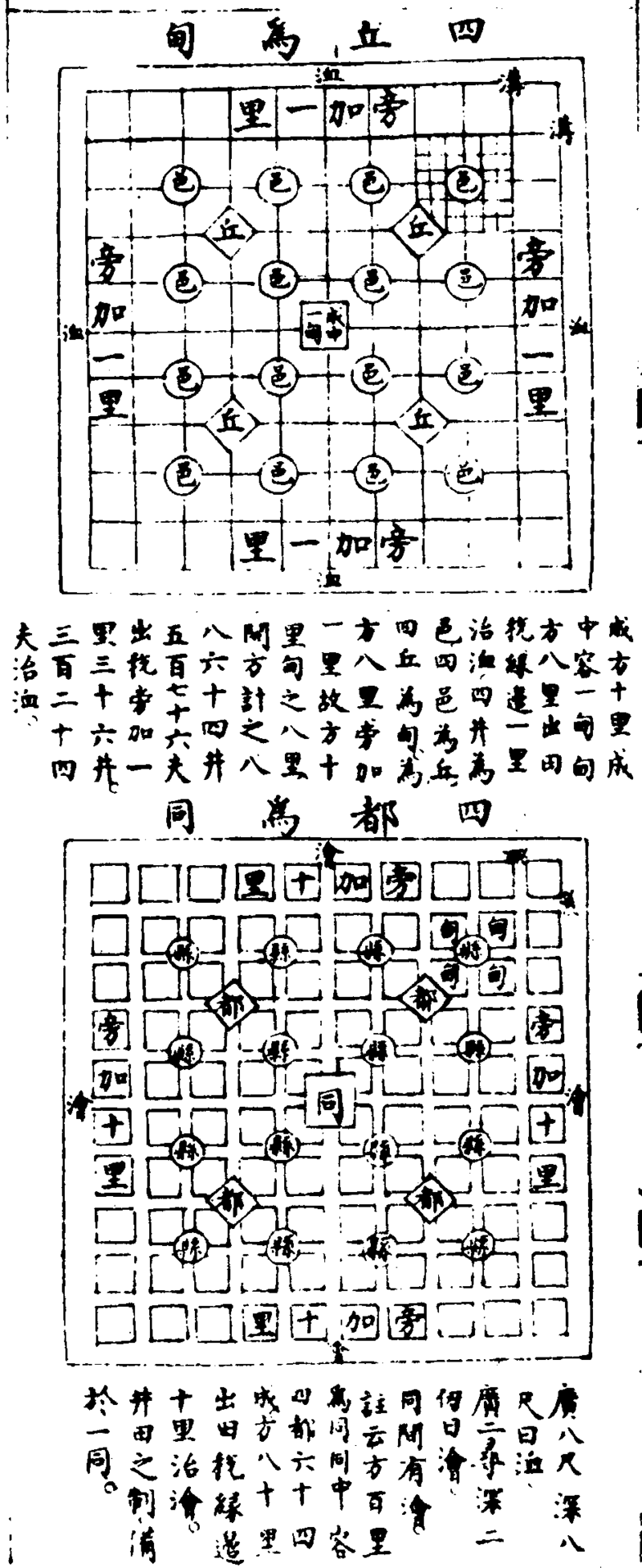 〔插图〕