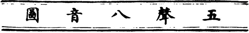 〔插图〕