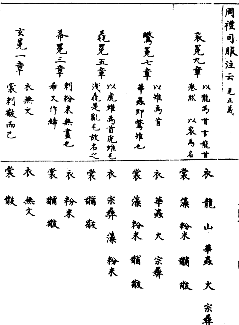 〔插图〕