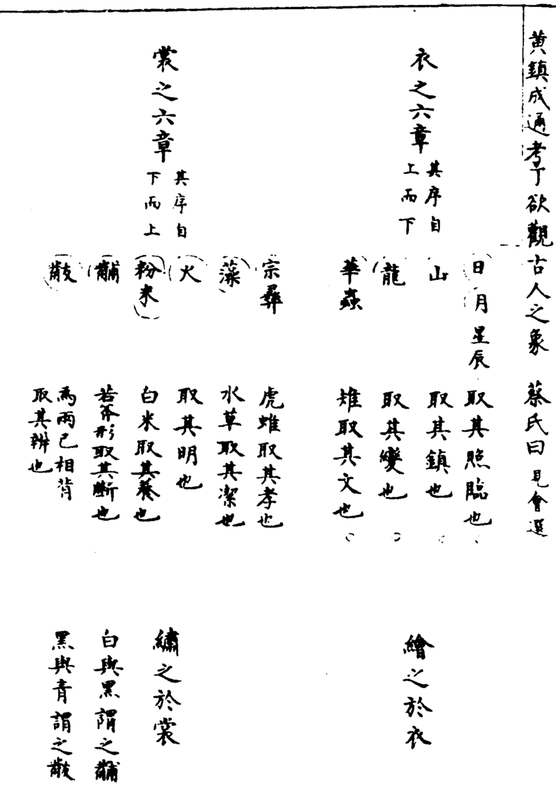 〔插图〕
