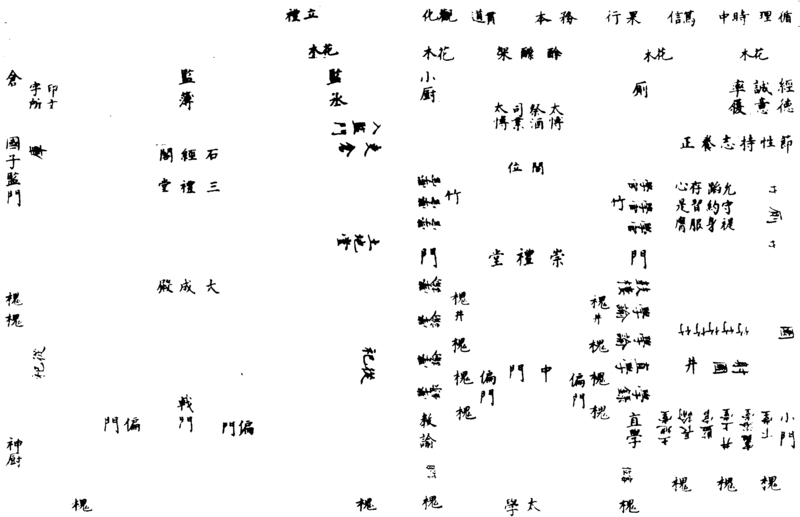 〔插图〕