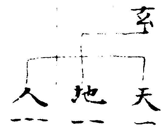 〔插图〕