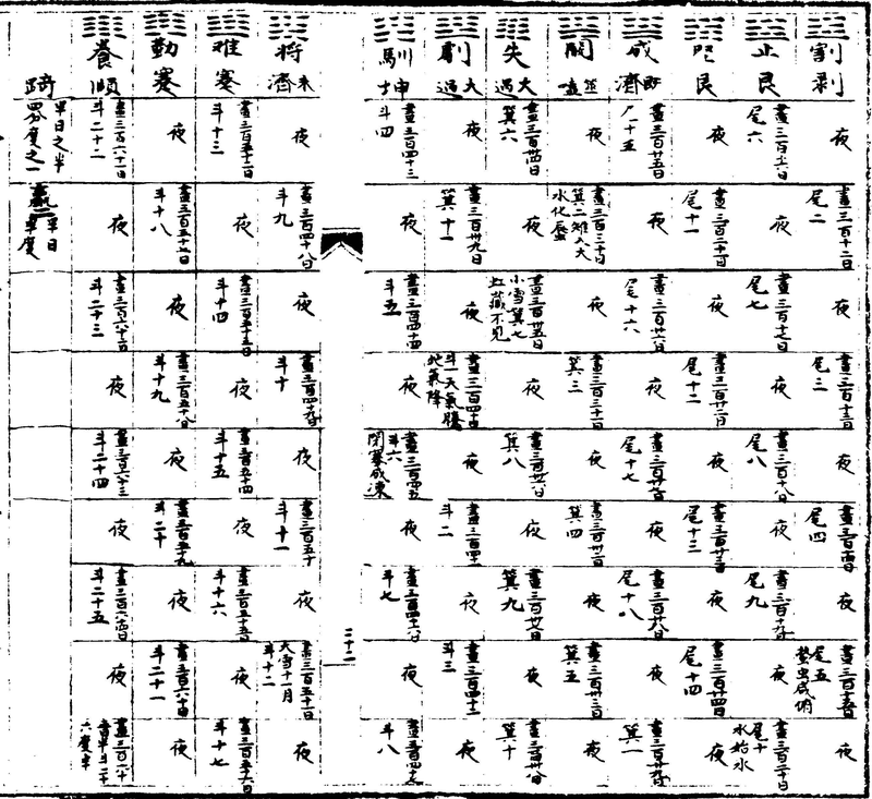 〔插图〕