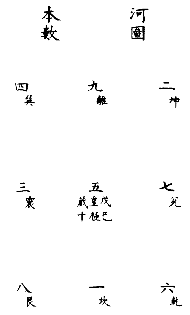 〔插图〕