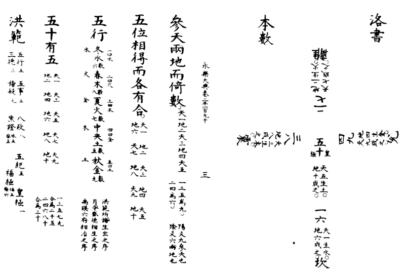〔插图〕