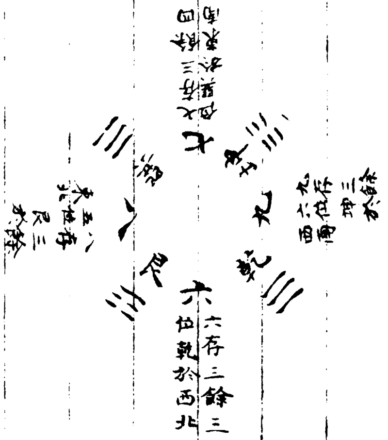 〔插图〕