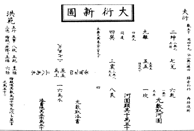 〔插图〕