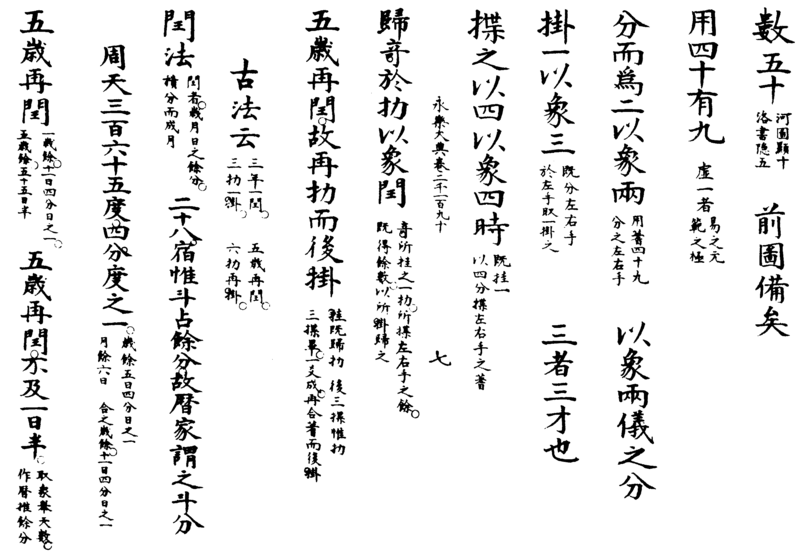 〔插图〕