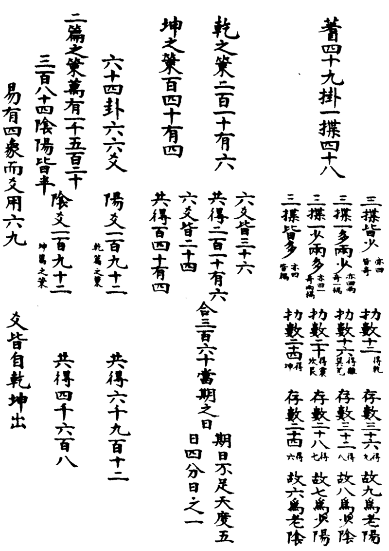 〔插图〕