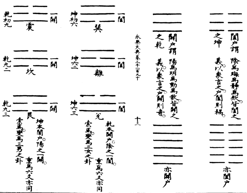 〔插图〕