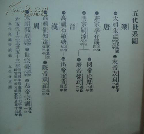 书影