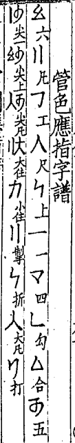 管色应指字谱
