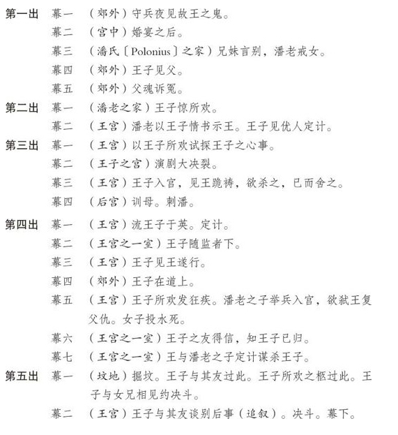 胡适留学日记