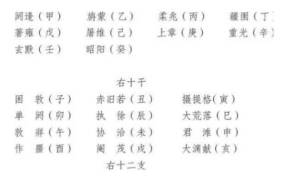 胡适留学日记