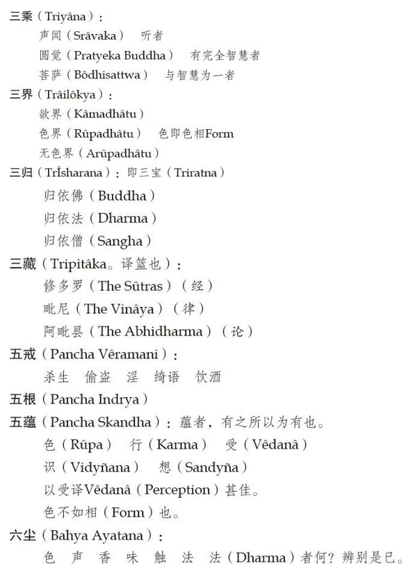 胡适留学日记