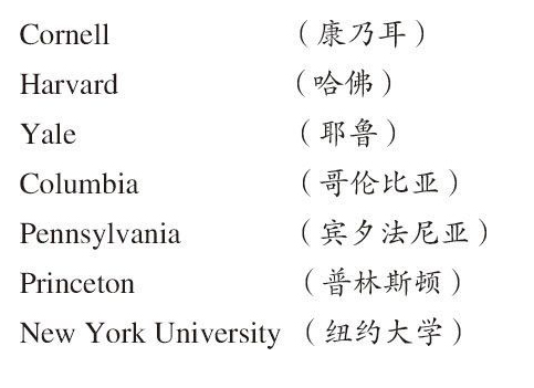胡适留学日记